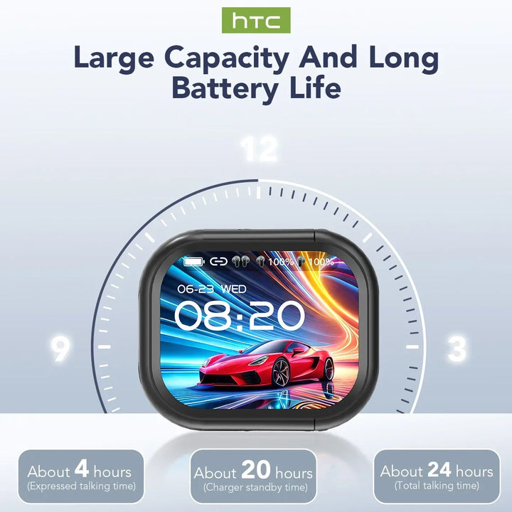 [Ultra HD Screen] HTC NE20 Earphones Bluetooth V6 TWS Sports Wireless Headphones AI Translator Earbud In-Ear Noise Reduction Mic