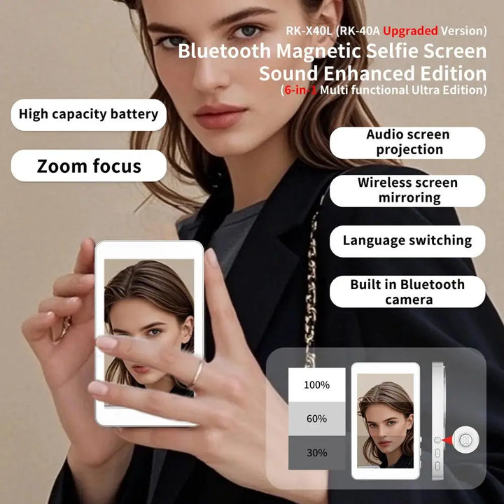 Magnetic Wireless Selfie Monitor Screen For IPhone Android, 3.94 HD Expansion Display Rear Camera Vlog Live Video Recording