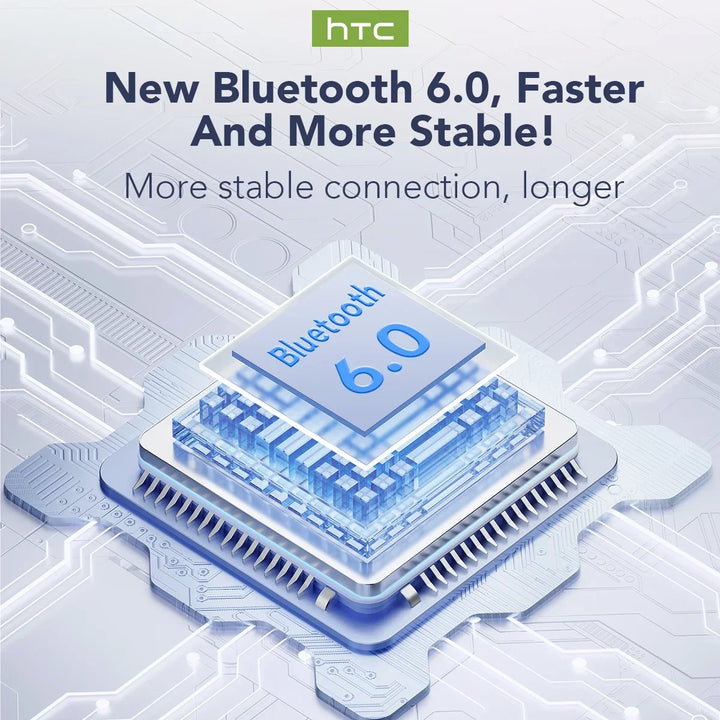 [Ultra HD Screen] HTC NE20 Earphones Bluetooth V6 TWS Sports Wireless Headphones AI Translator Earbud In-Ear Noise Reduction Mic